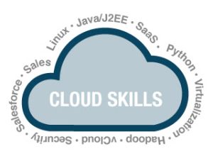 How to Shine in Cloud Recruiting
