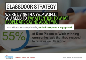 What’s Your Glassdoor Strategy?