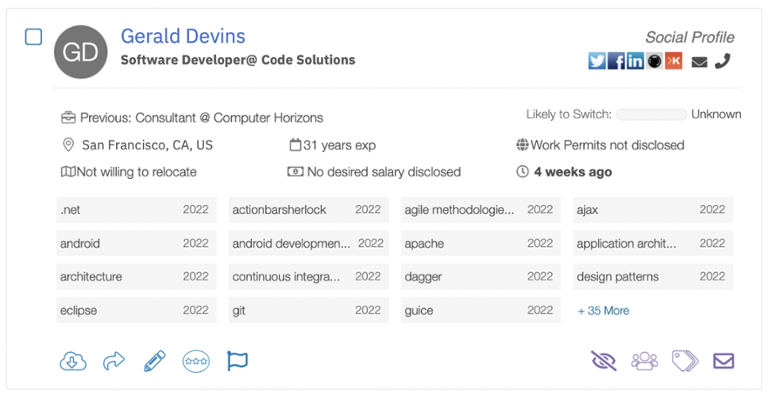 Social Profiles & Passive Candidates