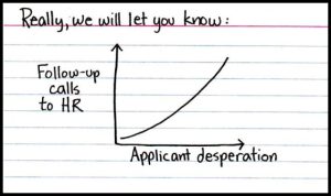 Hiring Humor: Pesky Applicants